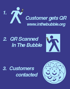 Bubble